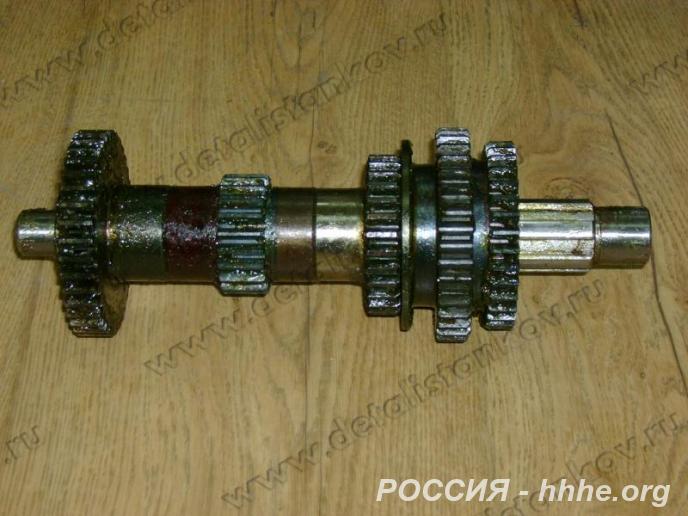 Запчасти к станку 16К20