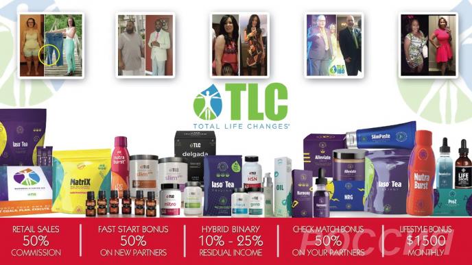 Total life changes