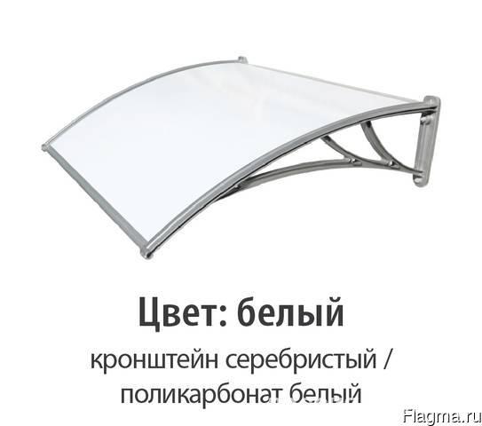 Защитные козырьки из поликарбоната STOPrain