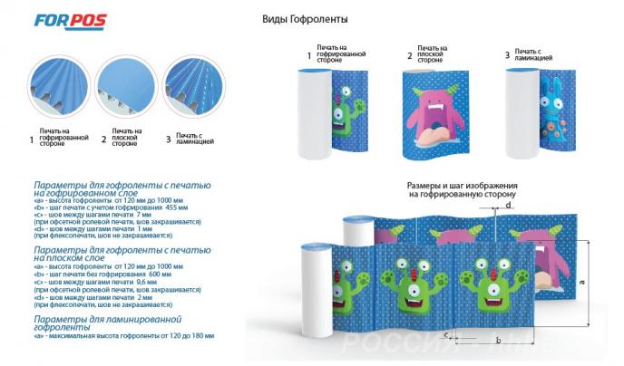 Гофролента, гофролента паллетная, гофрообмотка, паллетная обечайка, ра ...