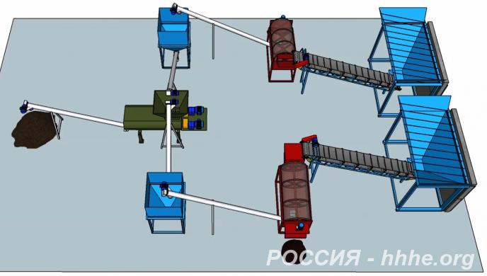 Линия производства почвосмесей и почвогрунтов