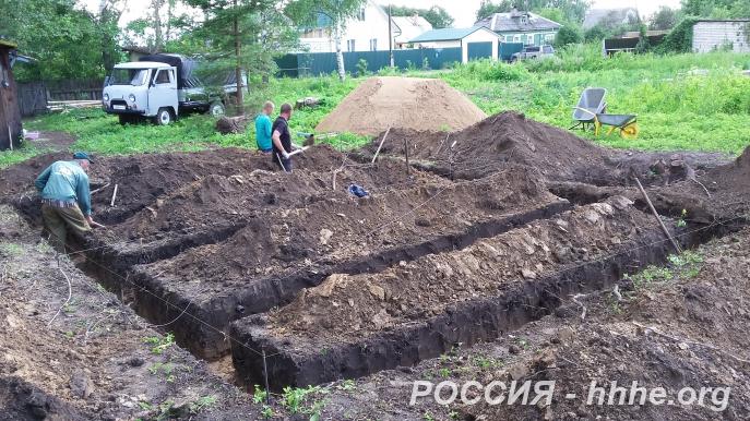 Ленточный фундамент